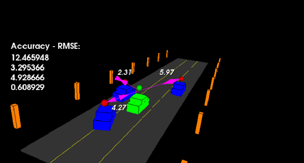 cars without tracking, lidar pings are red spheres and radar is purple lines.